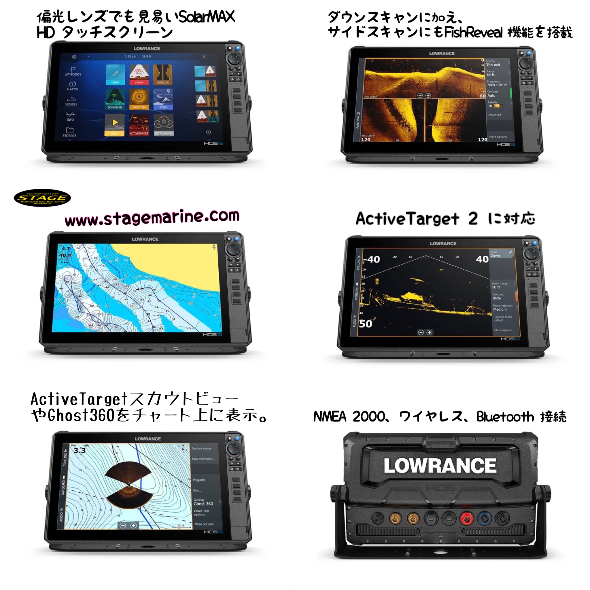 ローランス最新型魚探HDSプロ